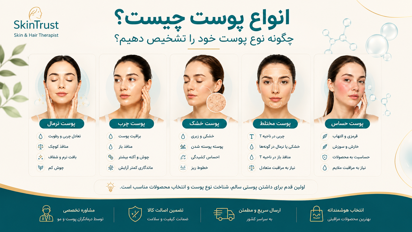 انواع پوست چیست؟ چگونه نوع پوست خود را تشخیص دهیم؟